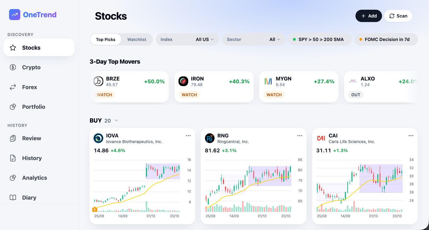 OneTrend stocks dashboard screenshot